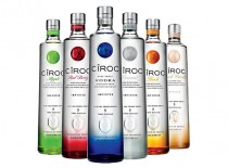 Ciroc Vodka