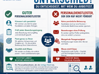 Personaldienstleister